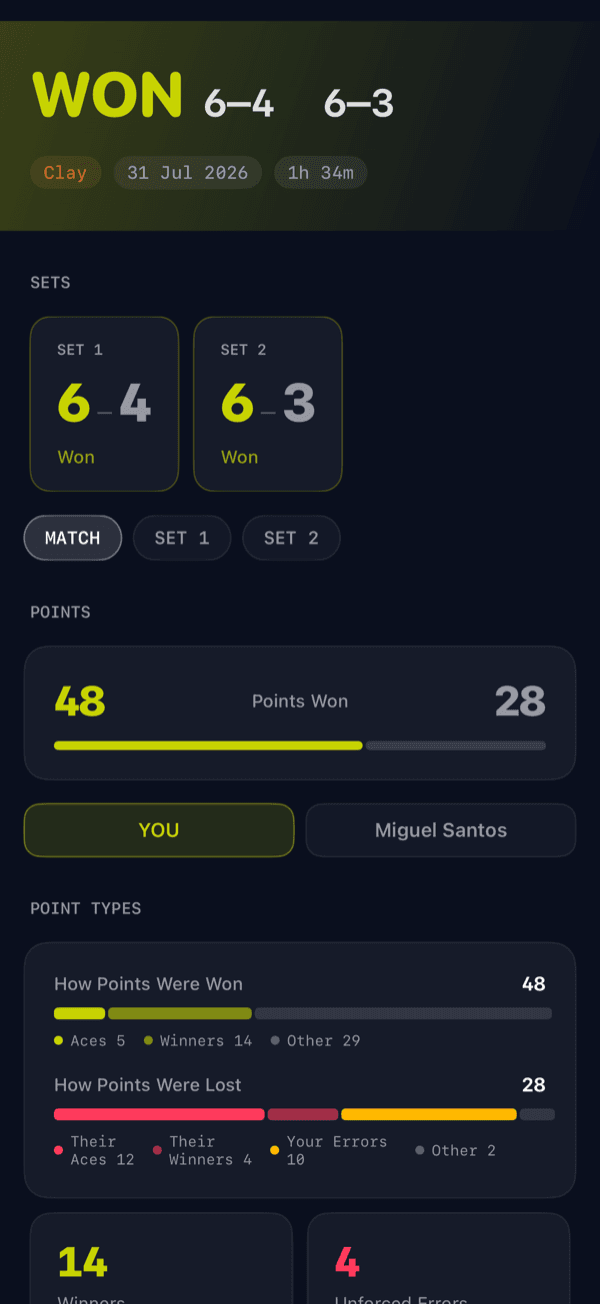Deuce match detail screen