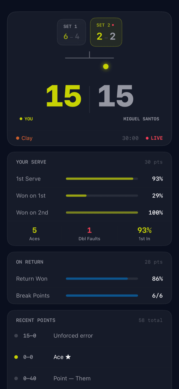 Deuce live scoring screen